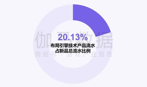 新質(zhì)生產(chǎn)力加速釋放 企業(yè)強(qiáng)化AI投入驅(qū)動(dòng)技術(shù)突破，四成頭部企業(yè)新品研發(fā)實(shí)現(xiàn)躍升